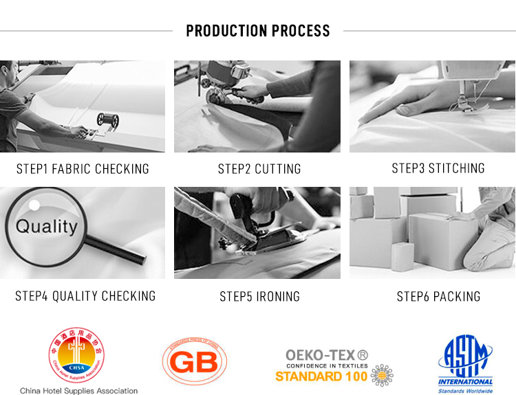 Hotel linen production process